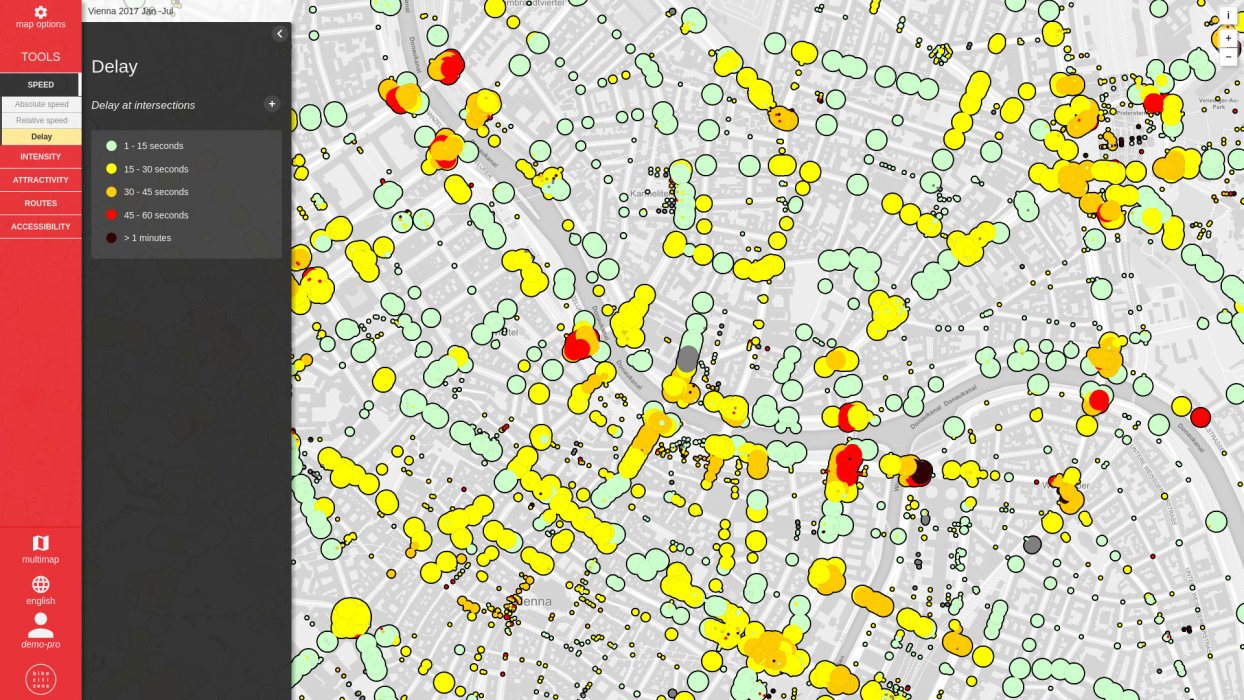 Eine Analyse der Bike Citizens GmbH zu Wartezeiten an Kreuzungen in Wien